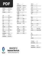 Keyboard Shortcuts PDF