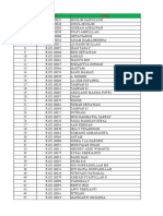 Daftar Baju PDH Teknk Geologi Uho Angkatan 2018