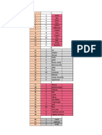 Pao Actualizado PDF