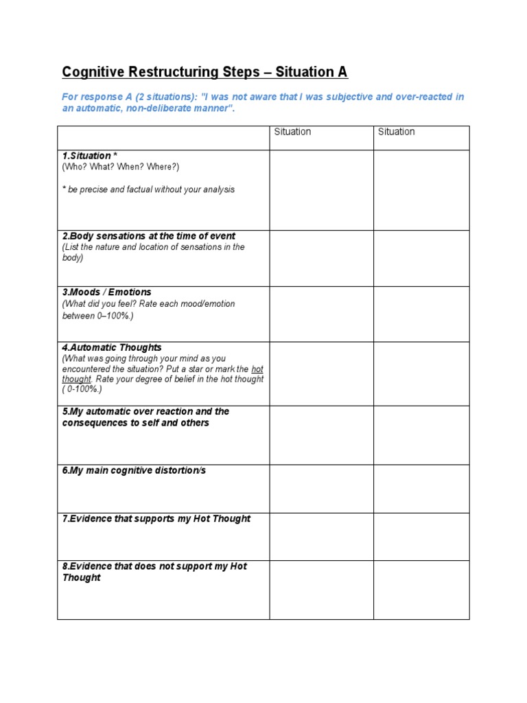 Cognitive Restructing Steps Format | PDF
