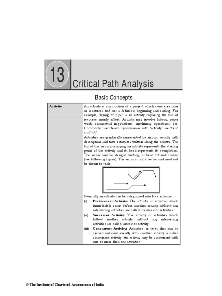 Critical Path Analysis: Basic Concepts | PDF | Teaching Mathematics ...