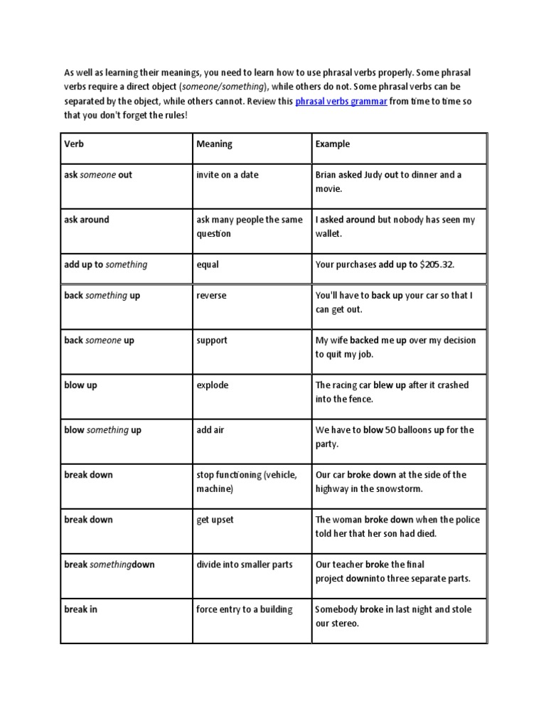 Verb Meaning Example Ask Someone Out: Phrasal Verbs Grammar | PDF