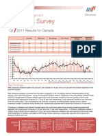 Employment Outlook Summary-Canada-1st Quarter 2011