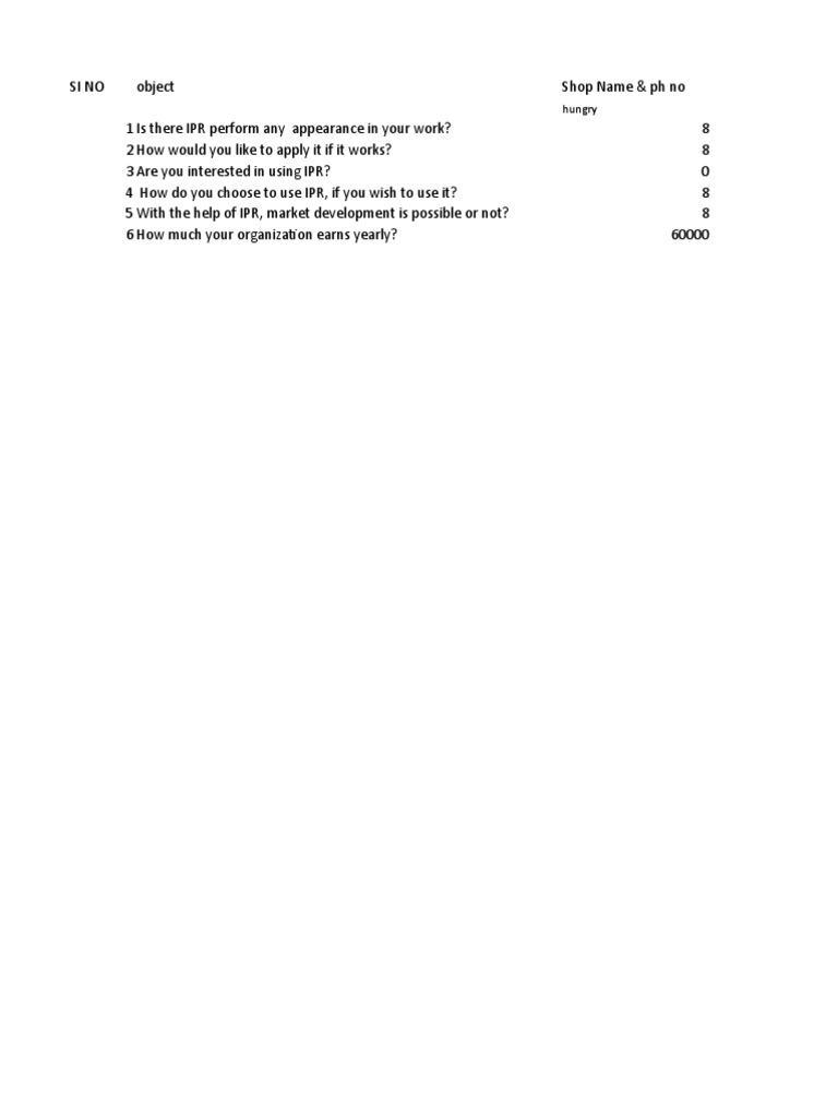 Ipr Project | PDF