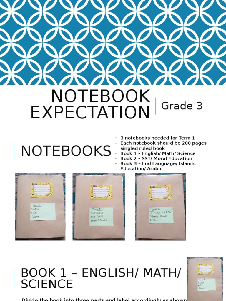Notebook Expectation Grade 3 PDF