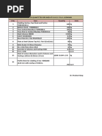 Stoichiometry And Redox Reactions Redox Molar Concentration