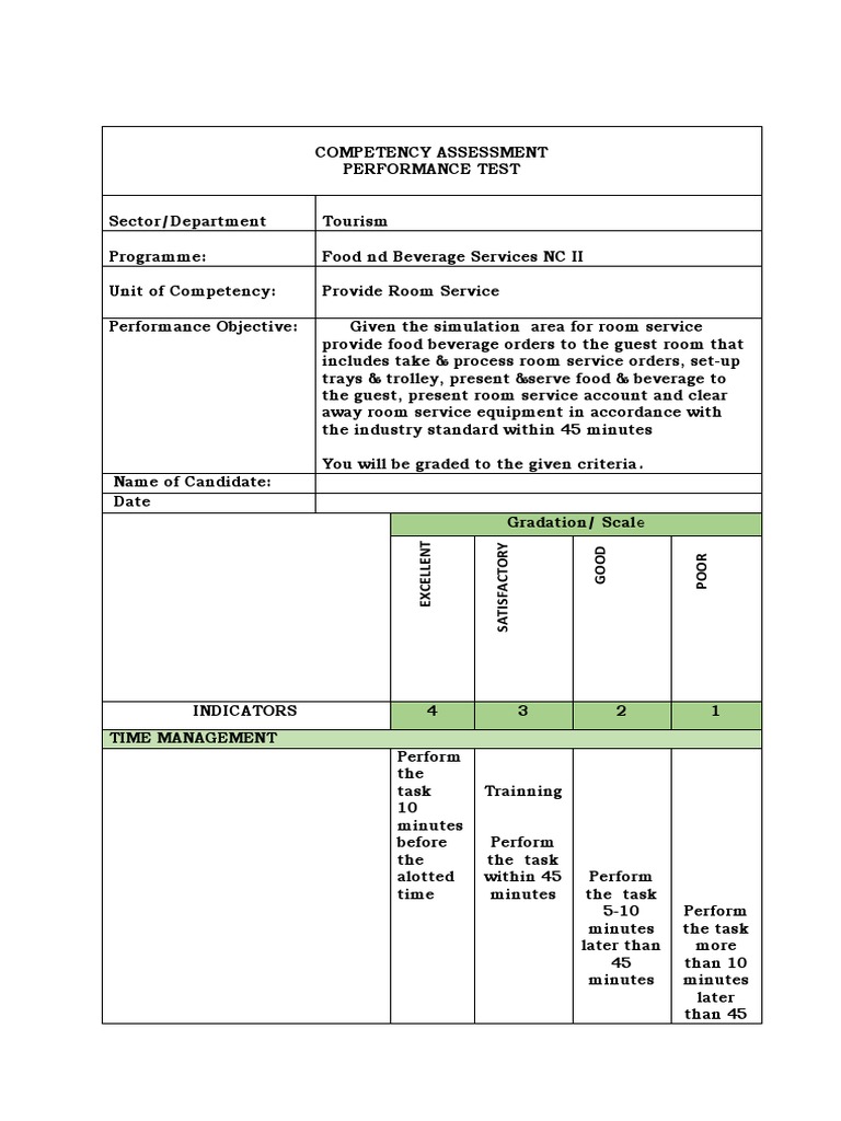 Room Service Competency Assessment: Evaluating Skills in Taking and ...