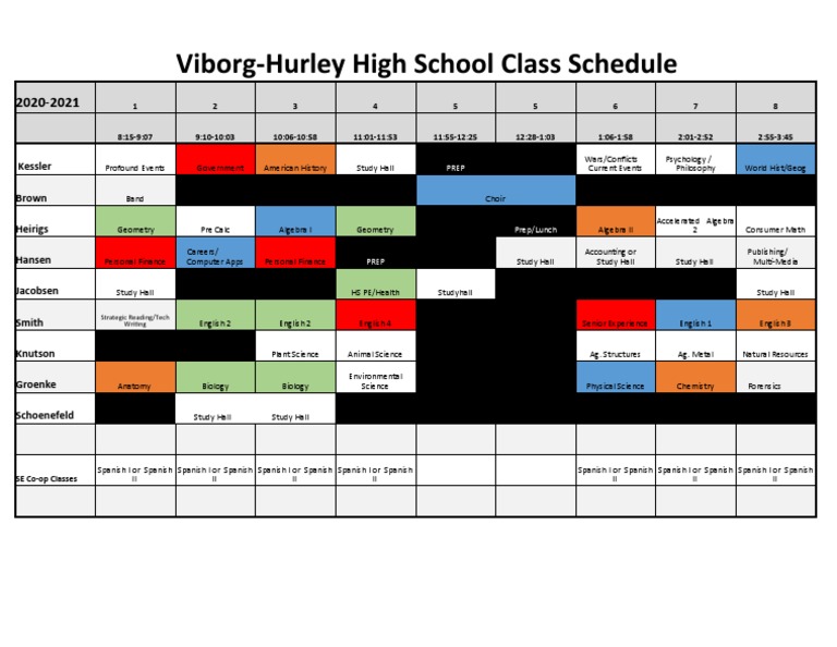 2020-2021 Hs Schedule | PDF | Science | Science And Technology
