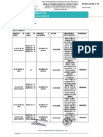 SEM.059 ESTRUCT0 02-03.20 Al 08.03