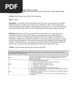 School Vision Artifacts