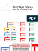 Telaah Pasca Putusan MA PDF