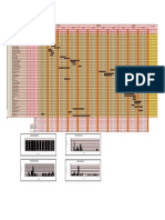 3ejercicio Del Libro-Castillejo PDF