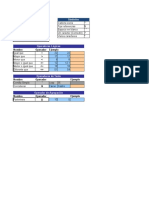 Operadores y funciones básicas en Excel