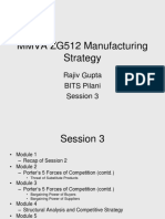 MMVA ZG512 Manufacturing Strategy: Rajiv Gupta BITS Pilani Session 3