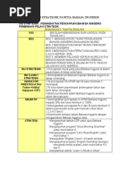 Contoh Post Mortem Peperiksaan an Tahun