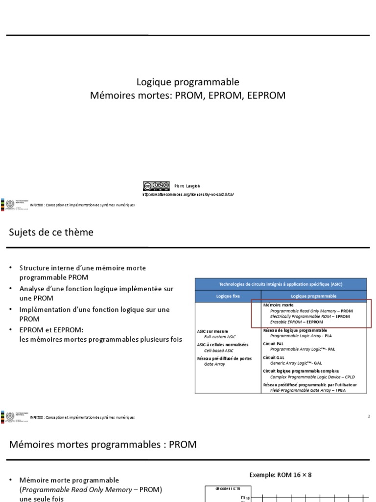 Prom Eprom Eeprom PDF | PDF | Transistor à effet de champ à grille ...