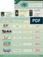 Semaforo de Las Fases Ante El Covid19