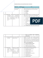 Asesmen Metode Ilmiah Anggun PDF