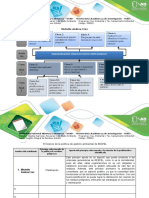 Anexos Michelle - Guía de Actividades y Rúbrica de Evaluación - Fase 4 - Gestión de Residuos Peligrosos