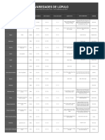 4 - tabela-de-lupulos.pdf