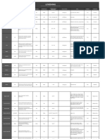 5 - tabela-leveduras.pdf