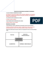 Dialogamos Sobre Recetas Tradicionales Saludables y Económicas