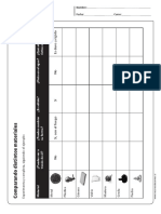Comparando Materiales PDF