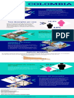 Infografia Desempleo en Colombia