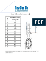 Valvula NewCon - en Posicion Abierta PDF