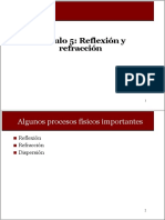 Refraccion.pdf