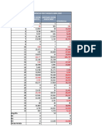 Analisis Tanques Abril 2020