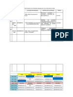 cuadro de reportes diarios 30.04.2020