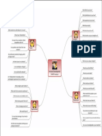 z37RrRqW - Personal Development SWOT Analysis PDF