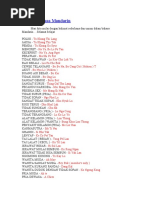 Belajar Bahasa Mandarin Pdf