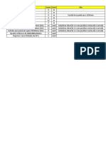 Lista de Materiais IP Metais Quadros PDF