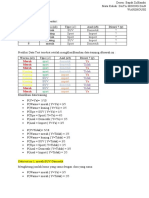 Prediksi Data Test SI4A_OshidAkbarPratama_11180930000027.docx