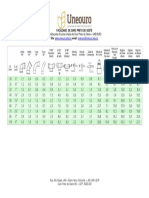 Tabela de Perda de Carga Localizada PDF