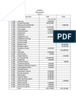 JURNAL PENYESUAIAN