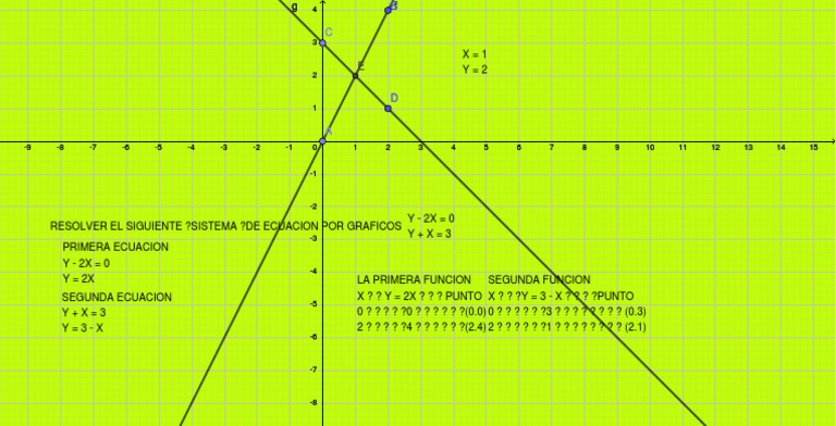 Geogebra Export PDF | PDF
