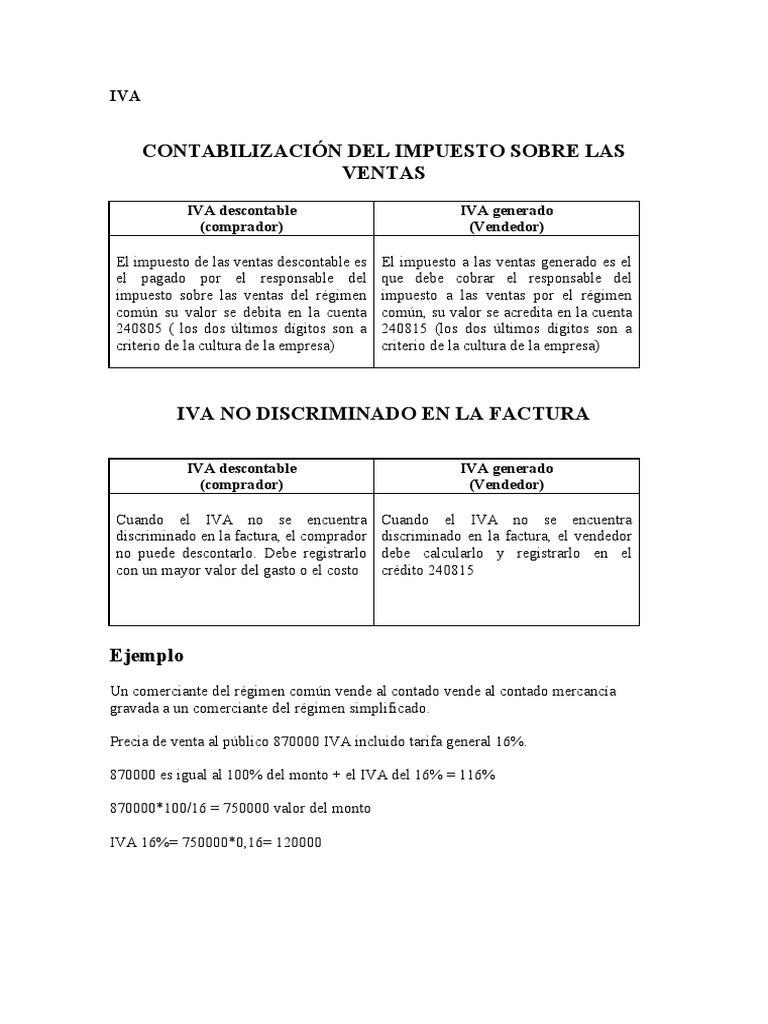 Contabilización del IVA en Colombia | PDF | Impuesto al valor agregado ...
