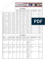 Price List