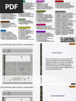 D Control PDF