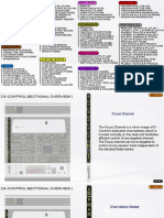 D Control PDF