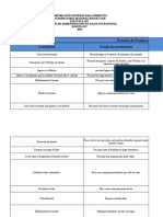 Actividad No 3 Descripción de actividades