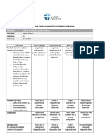 Rúbrica Trabajo de Investigación Bibliográfica 1