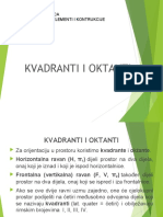 Kvadranti I Oktanti