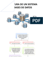 Estructura de Un Sistema de Bases de Datos