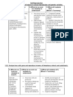 Kud Cell Reproduction