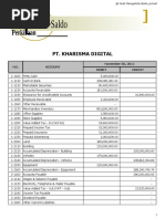 Soal M. Jurnal