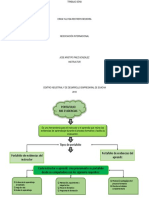 Esquema Portafolio - Output PDF